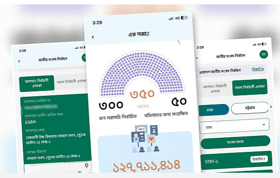 ভোটকেন্দ্রের নাম, অবস্থান, ভোটার নম্বরসহ সব তথ্য